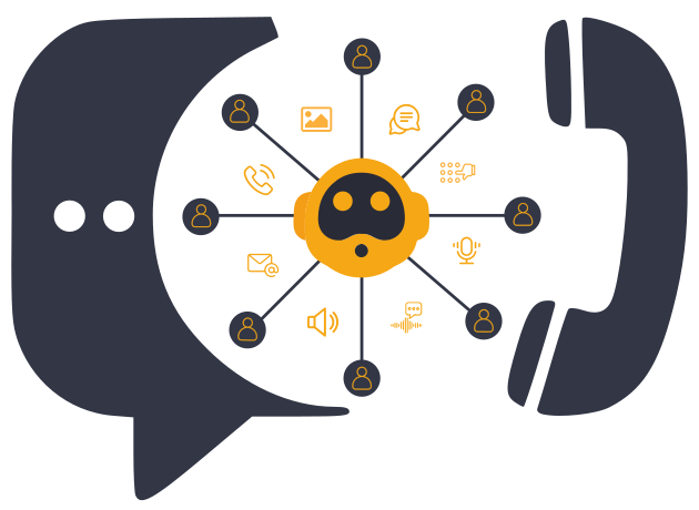 SoittoRobotin yhteydet ja tekniikka